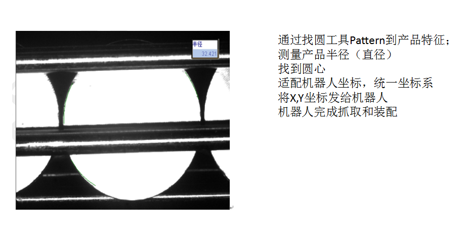 自動(dòng)化檢測(cè)設(shè)備廠家機(jī)械手整列玻璃品項(xiàng)目