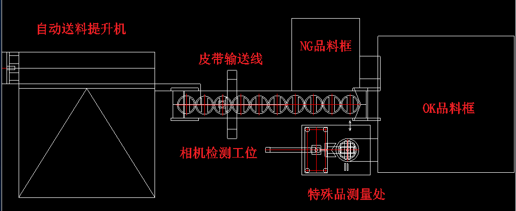 自動化檢測設(shè)備熱處理工件檢測