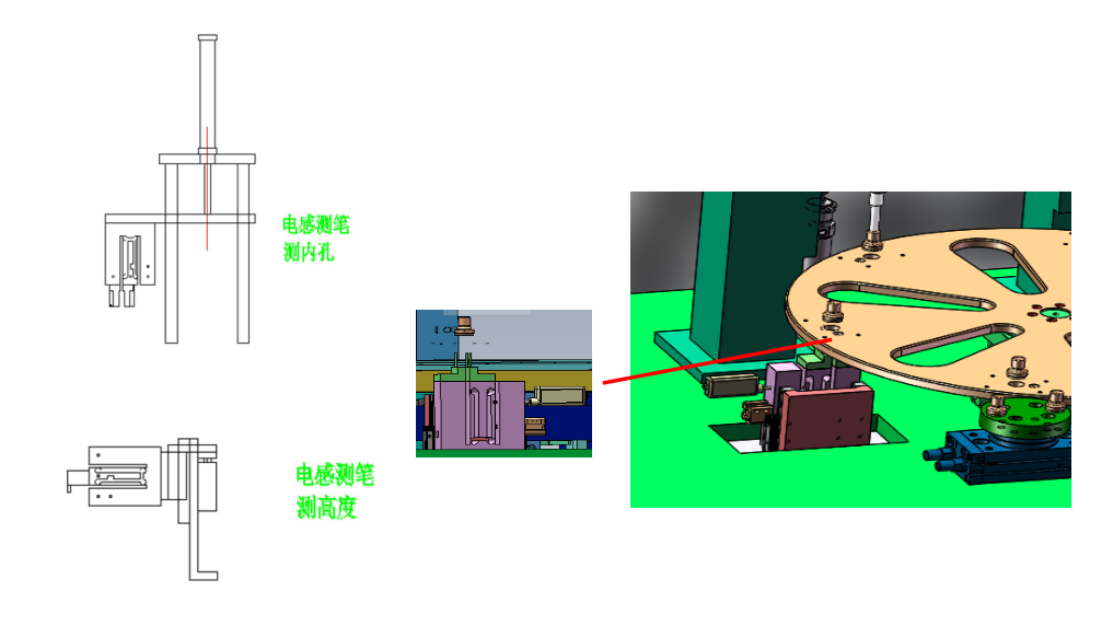 自動(dòng)化檢測(cè)設(shè)備廠家亞新科輪轂檢測(cè)項(xiàng)目方案
