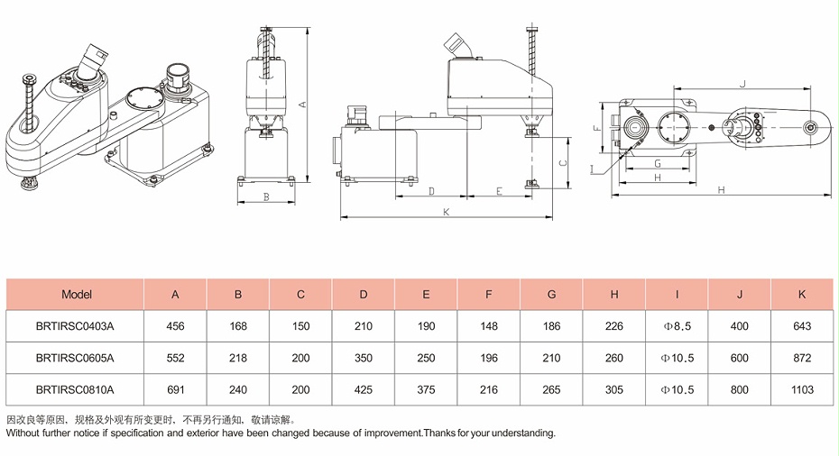 四軸水平機器人尺寸圖標(biāo)