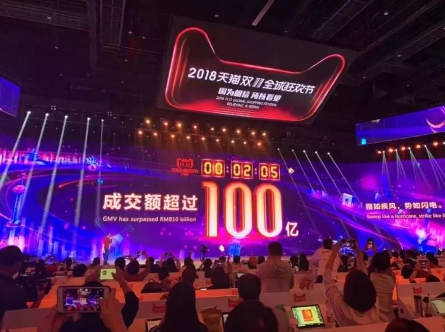 自動(dòng)化檢測(cè)設(shè)備廠家——雙十一的成交金額
